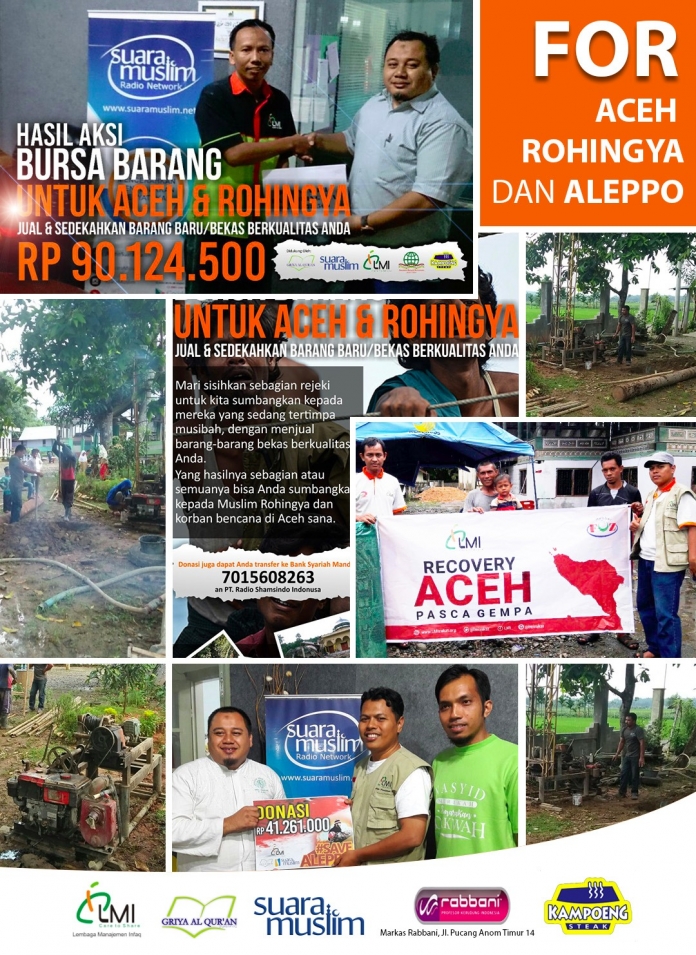 HasilGalangDana hasil donasi, bantuan korban aceh, bantuan bagi rohingya