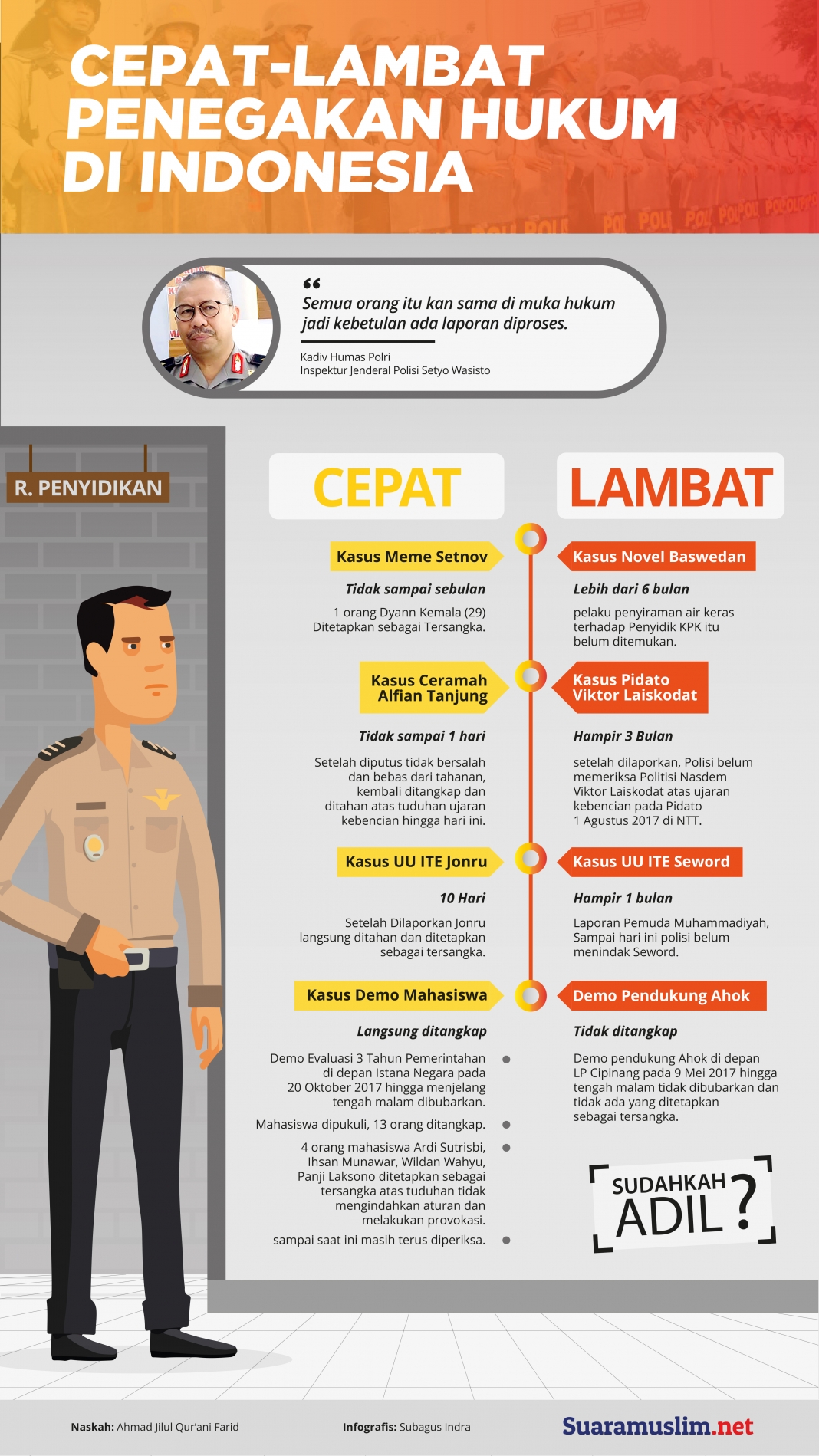 Mengapa Banyak Kasus Hukum Berjalan Lambat di Indonesia?
