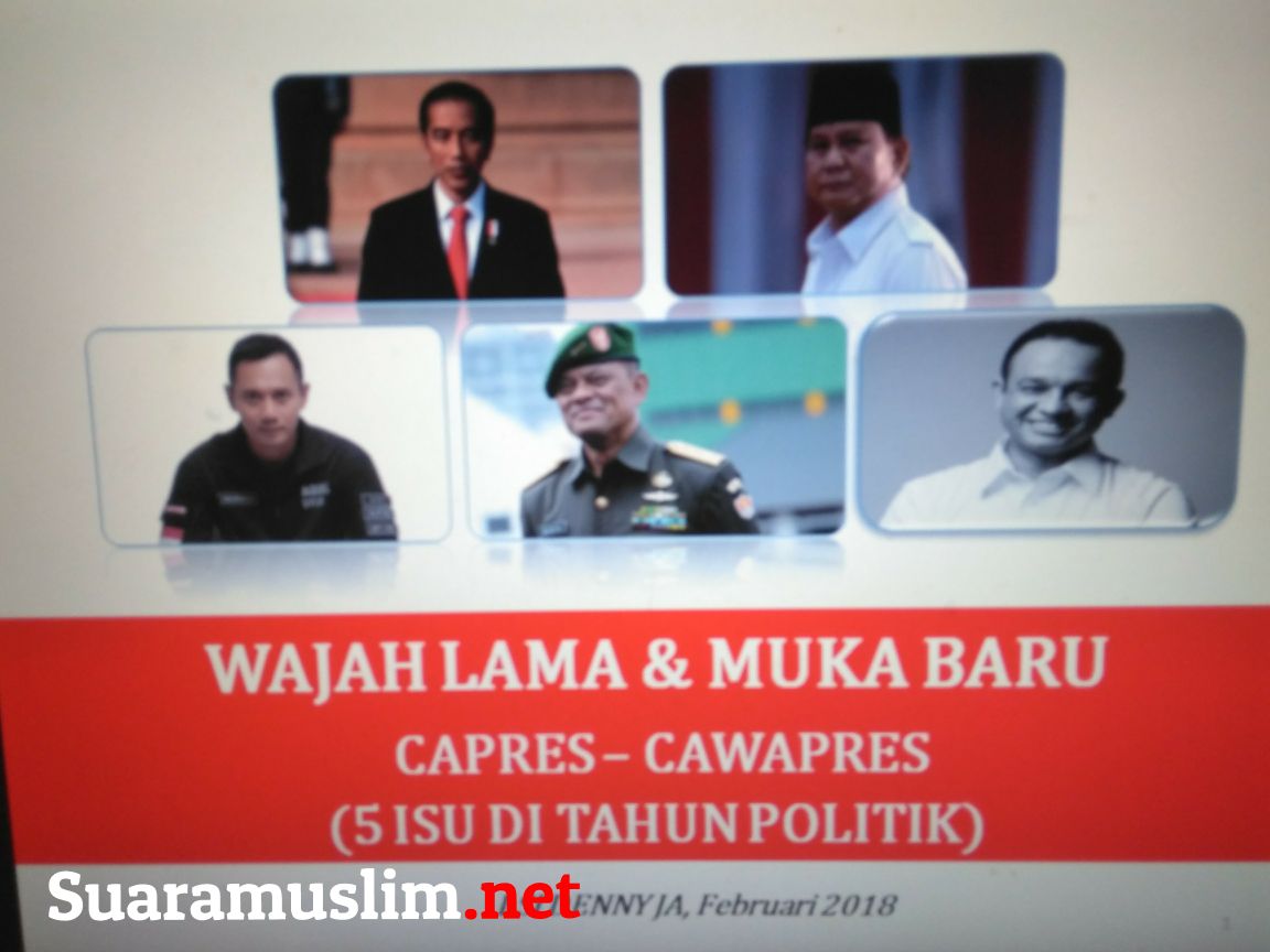 Inilah Tiga Orang Militer Penantang Jokowi Di Pilpres 2019 Versi LSI
