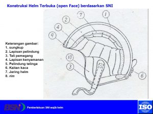 Konstruksi Helm Terbuka (open Face) berdasarkan SNI