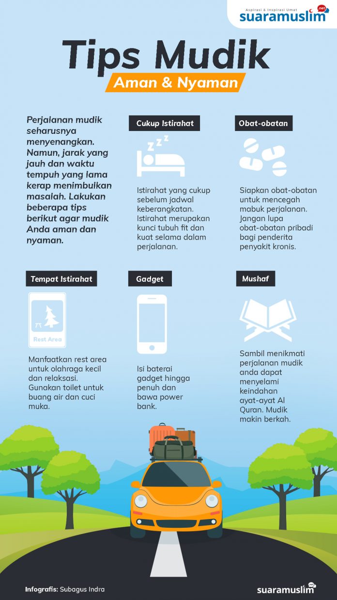 Mudik Mudik