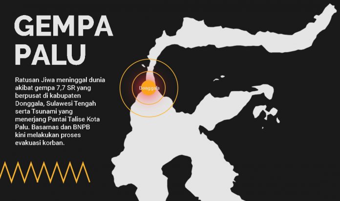 Gempa dan Tsunami Palu - Feature Image Gempa dan Tsunami Palu
