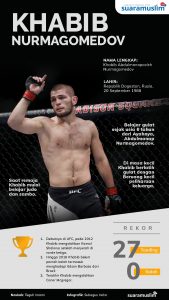 Khabib Nurmagomedov