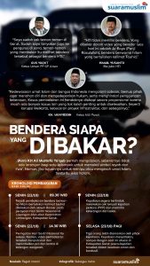 Jalan Tengah Pasca Pembakaran Bendera