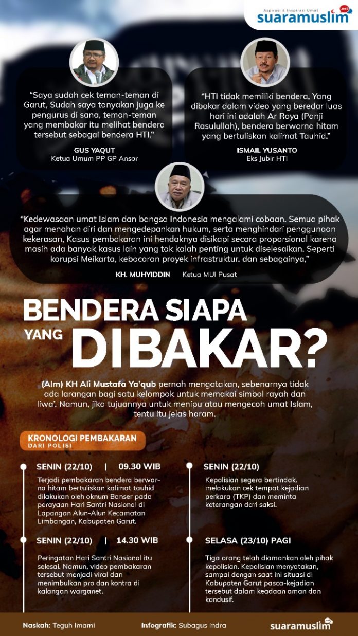 Jalan Tengah Pasca Pembakaran Bendera Jalan Tengah Pasca Pembakaran Bendera