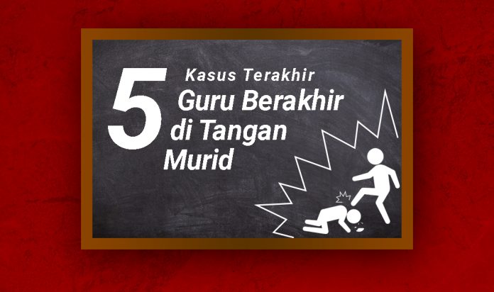 5 Kasus Guru - Murid - Feature Image