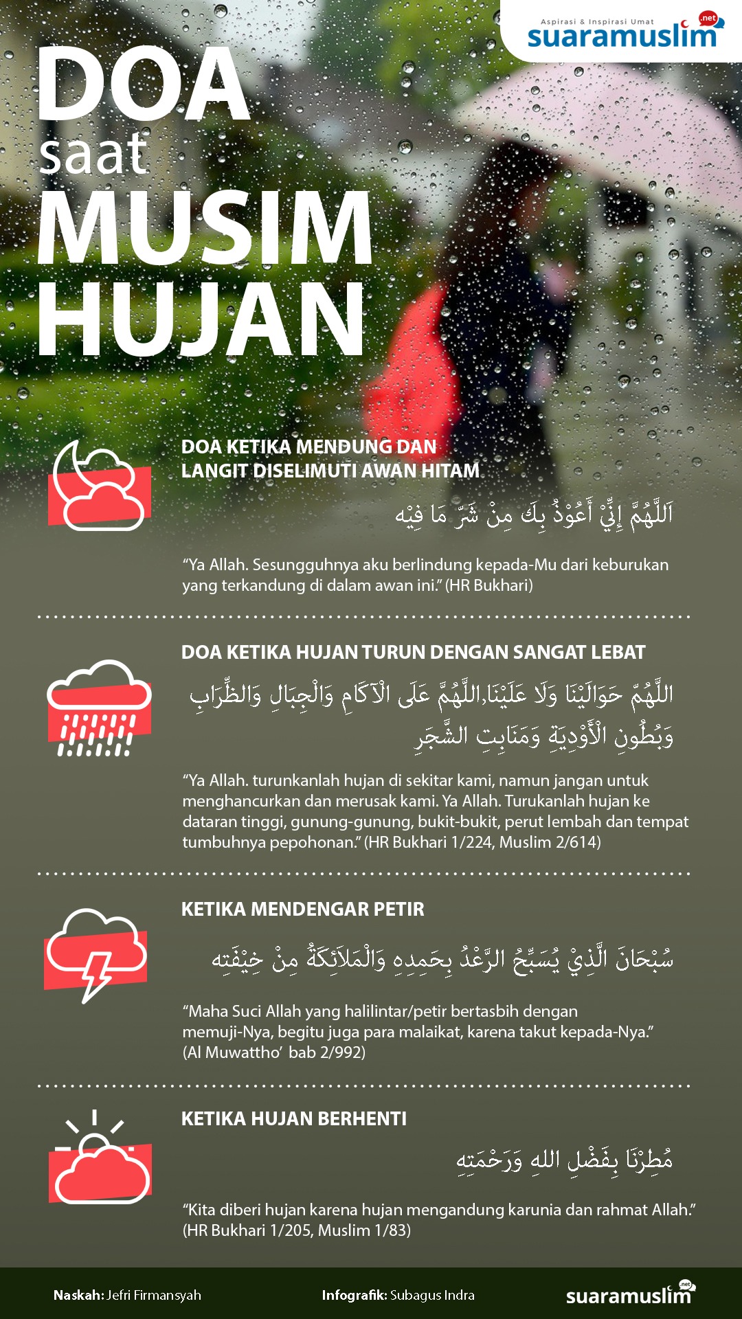 Doa Saat Musim Hujan Suara Muslim