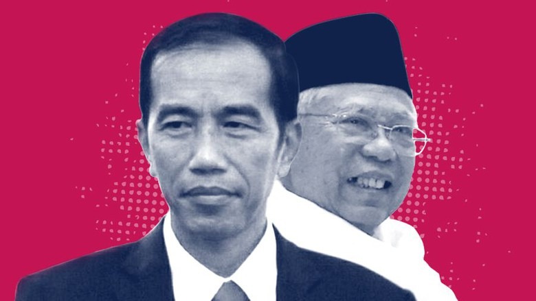 Ini Profil Jokowi – Ma’ruf Yang Harus Kamu Ketahui