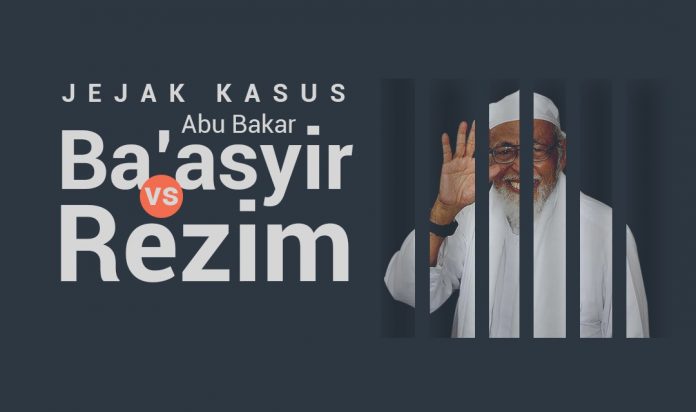 Abu Bakar Baasyir - Feature Image