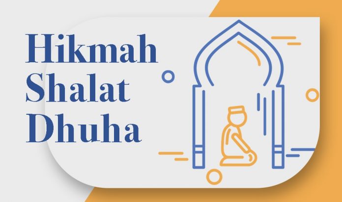 Hikmah Shalat Dhuha - Feature Image