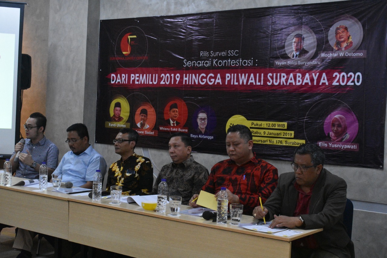 Publik Surabaya Inginkan Cawali-Cawawali yang Peduli, Merakyat, dan Berwawasan Luas