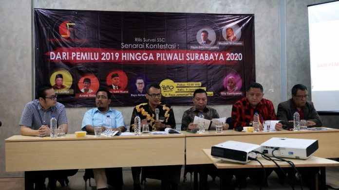Surabaya Survey Center: Prabowo Menang di Madura, Jokowi Kuasai Mataraman Surabaya Survey Center: Prabowo Menang di Madura, Jokowi Kuasai Mataraman