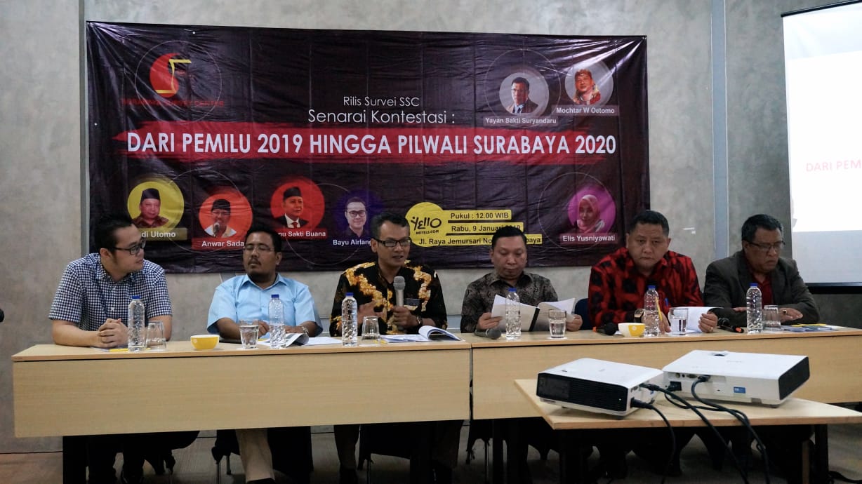 Surabaya Survey Center: Prabowo Menang di Madura, Jokowi Kuasai Mataraman