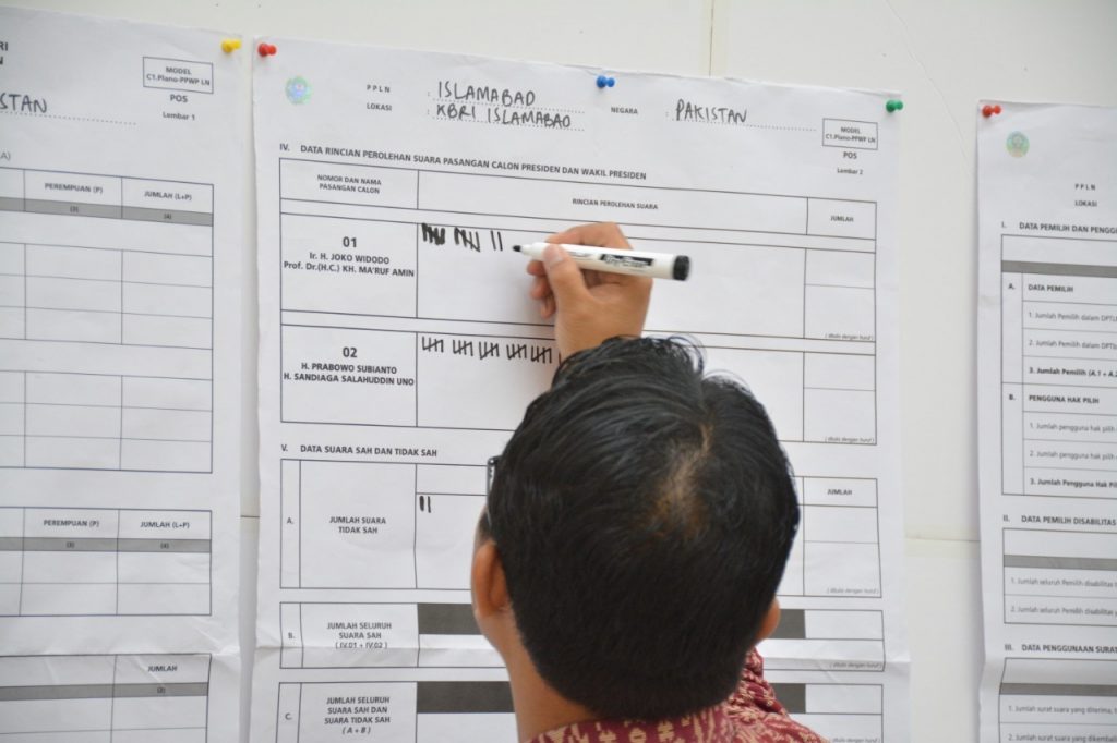 Penghitungan Surat Suara di PPLN Islamabad Prabowo 72,12%, Jokowi 25,96%
