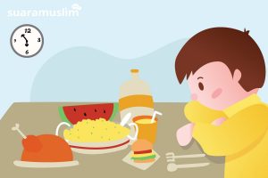 Tuntunan Melaksanakan Puasa Sunnah Syawal