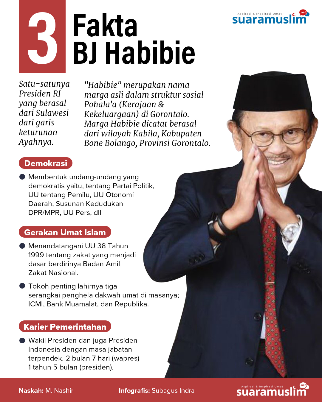 Apakah jabatan tertinggi bj habibie dalam pemerintah indonesia