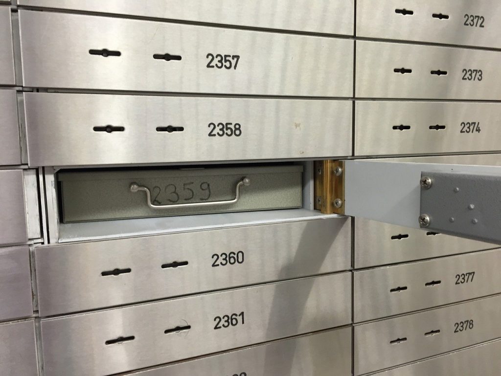 Fatwa Dewan Syariah Nasional tentang Safe Deposit Box