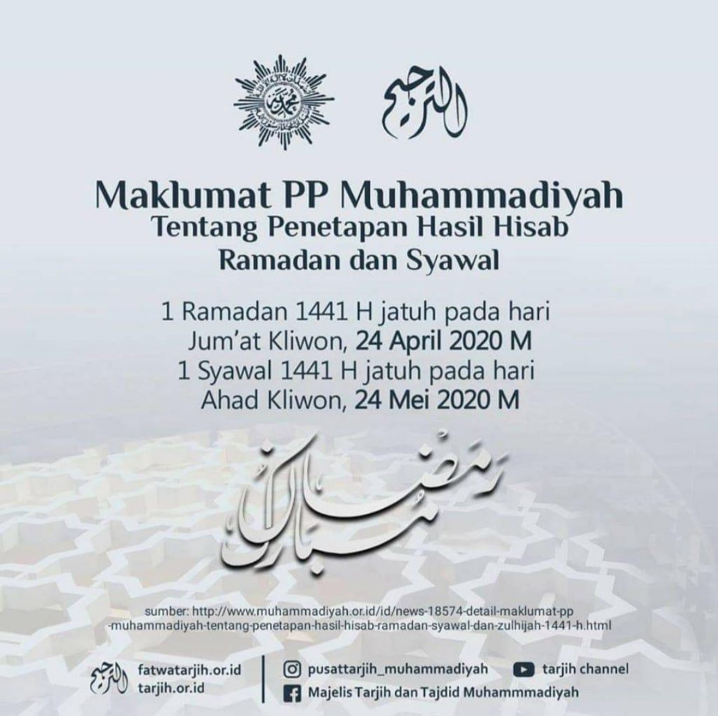 Catat! Muhammadiyah Resmi Rilis Tanggal-Tanggal Penting Ramadhan 1441 H/2020