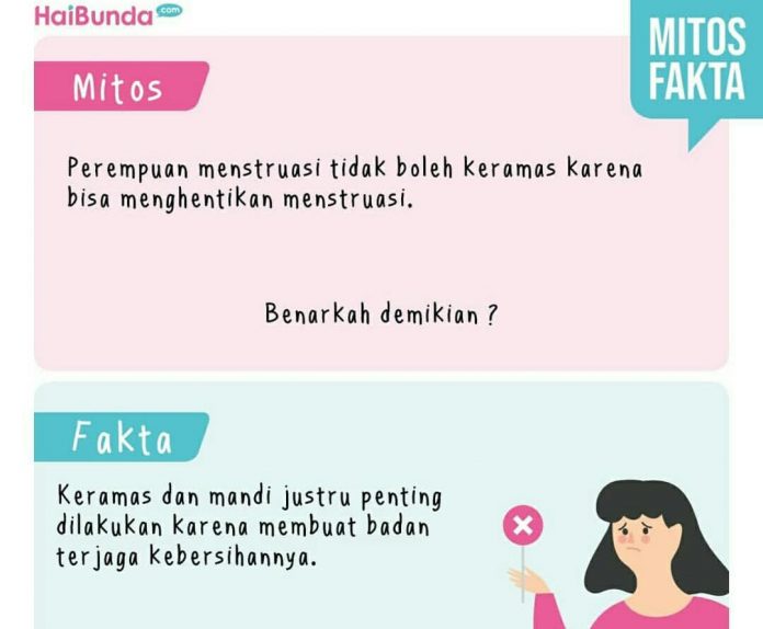  Wanita  Haid  Dilarang Keramas Mitos atau Fakta Suara Muslim