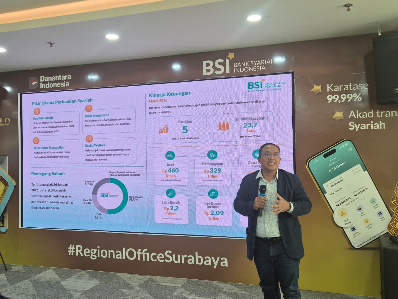 BSI Surabaya Bukukan Lonjakan Bisnis Emas hingga 92 Persen, Perkuat Jaringan dan Layanan Digital